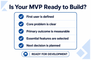 Checklist for confirming the target user, core problem, measurable outcome, essential features, and validation plan before MVP development.